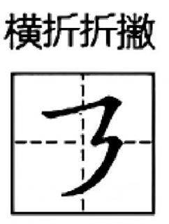 <p>Which character has no “héngzhézhépiě“？</p>