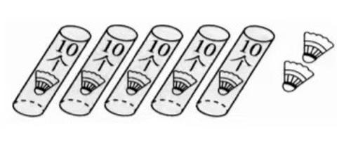 <p>请问一共有几个羽毛球？</p>