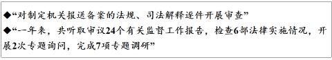 <p>以下是某个国家机关的工作报告摘录：    由此可以推断的是 </p>