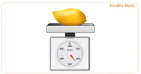 <p>Read the scale.What is the mass of<strong> two </strong>mangos in grams?</p>