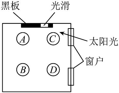 <p>教室黑板用久后有一部分变得光滑。如图所示，当太阳光从窗户射入时，下列说法正确的是</p>