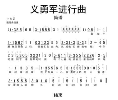 <p>Who wrote the lyrics for the National Anthem(国歌)? </p>