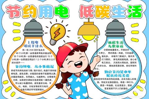 3.数字小报的主题和用途