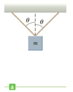<p>假设两根绳子的拉力对称&#xff0c;且物体处于平衡状态那么下列哪一项说法正确</p>