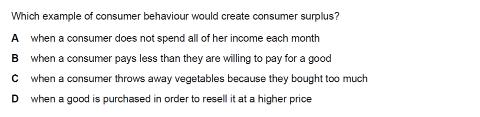 <p>The meaning and significance of consumer surplus/producer surplus</p>