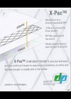 <p>关于X-pac&#xff0c;以下描述正确的是&#xff1f;</p>