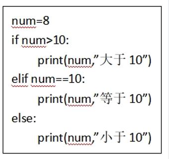 <p>右侧程序的输出结果为&#xff08;      &#xff09;<span data-tex=""> </span></p>