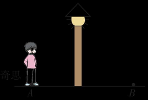 <p>如图，夜晚奇思在路灯下从<i>A</i>点走向<i>B</i>点，他的影子会（ ）</p>