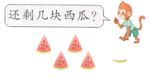 <p>还剩几块西瓜？</p>