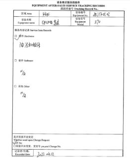 <p>请找出以下记录中存在的GDP问题</p>
