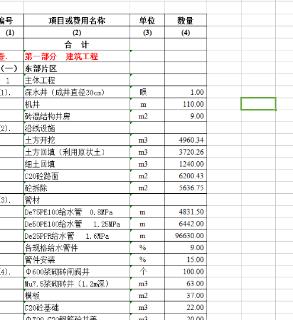 <p>&nbsp;（判断）定额项目表是预算定额的主要内容，项目表列出了分部分项工程所需的人工、主材、机械台班、仪器仪表台班的消耗量。</p>