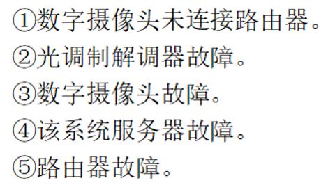 <p>6.（5）<span data-tex=""> </span>情况a：父母不能通过客户端远程管理家中的智能设备，如数字摄像头、扫地机等，小明检查家里电脑，发现不能正常上网，也不能控制家中智能设备。原因（小到大排序）：____________。情况b：父母和小明不能查看摄像头，但能用客户端控制家中的其他智能设备。原因（小到大排序）：____________。</p>