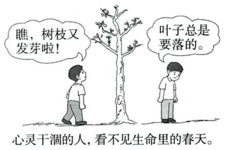 <p>两个人从铁窗向外望&#xff0c;悲观的人看到满地泥泞&#xff0c;乐观的人看到满天繁星。结合下面漫画&#xff0c;以下说法正确的有&#xff08; &#xff09;<span data-tex=""> </span>①乐观的人总是对未来充满信心  ②我们应当拥有积极的人生态度③悲观的人总能看到事物的美好  ④消极的态度会相互传染</p>