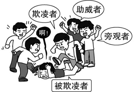 <p>对右边漫画解读正确的是</p>