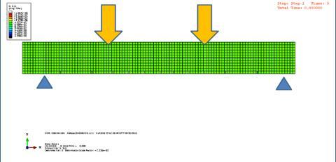 <p>The responses of structural specimens under loading include (not limited)</p>