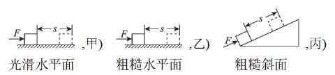 <p>小明用同样大小的力<i> </i>使三个不同的木箱先后在如图所示三种表面上沿力的方向移动相同的距离，力<i> </i>在这三个过程中所做的功分别为<i>W</i><sub>甲</sub>、<i>W</i><sub>乙</sub>、<i>W</i><sub>丙</sub>，则（<u>............</u>）</p>