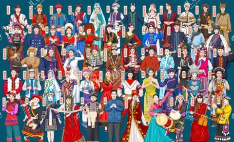 <p>ethnic minority<span data-tex=""> </span></p>