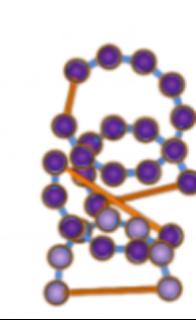 <p>下图中的橙色线通过V8 Phase3的Connecting Line Indication打开方式</p>