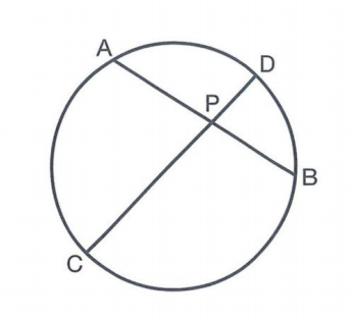 <p>选出错误的选项</p>