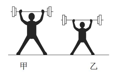 <p>甲、乙两位同学进行举杠铃比赛，如图所示，甲比乙高，他们在相同的时间内举起了相同的杠铃，则（..........）</p>