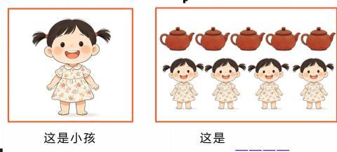 <p>猜一成语</p>